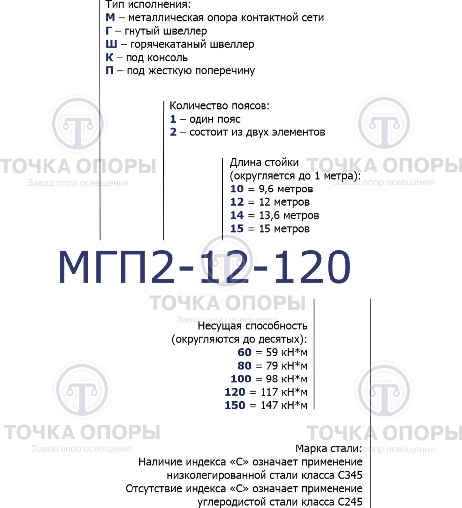 МГП2.jpg